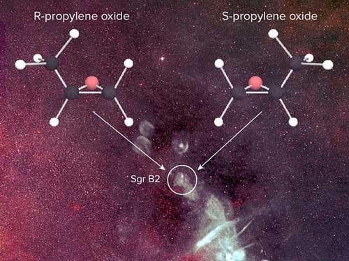 مولکول حیات در فضا