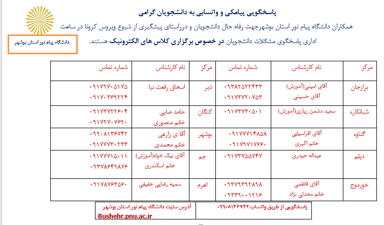 شماره تلفن کارمندان پیام نور استان بوشهر