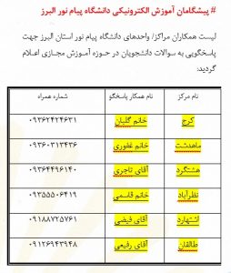 لیست کارمندان پیام نور استان البرز پاسخگوی تلفن