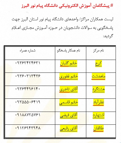 تلفن پاسخگو کارمندان پیام نور استان البرز