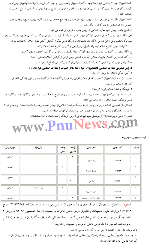 لیست دروس عمومی پیام نور لیست دروس عمومی دانشگاه پیام نور