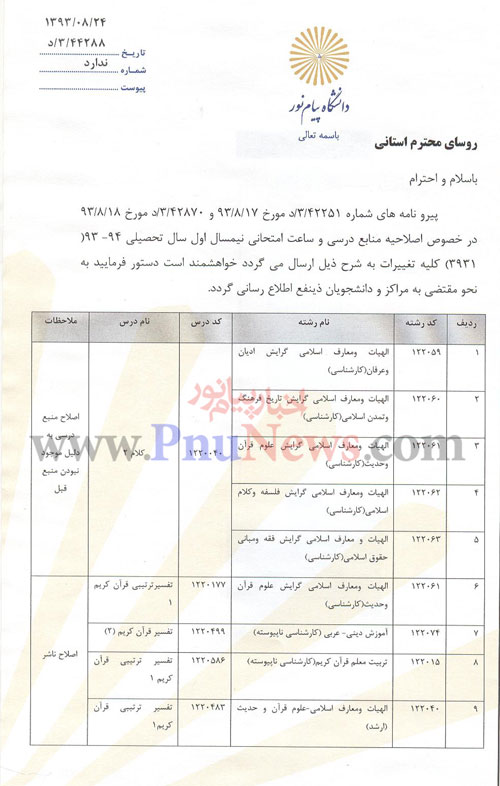 اصلاحیه لیست منابع پیام نور اصلاحیه لیست منابع پیام نور