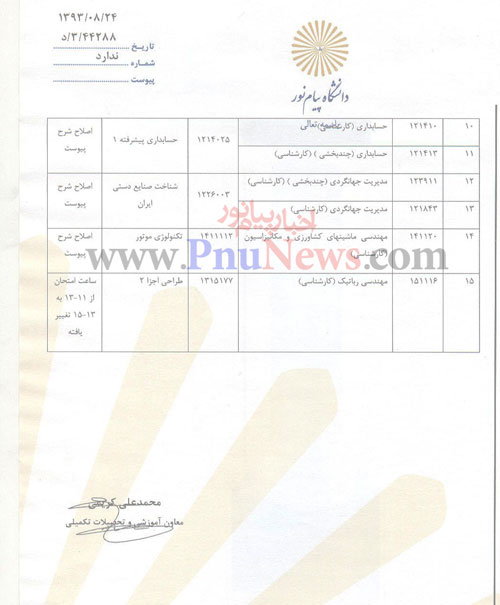 اصلاحیه لیست منابع پیام نور اصلاحیه لیست منابع پیام نور