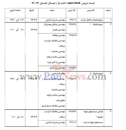 لیست امتحانات کتاب باز ترم تابستان پیام نور لیست امتحانات کتاب باز ترم تابستان پیام نور