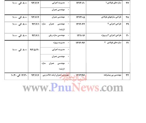 لیست امتحانات کتاب باز ترم تابستان 93 پیام نور لیست امتحانات کتاب باز ترم تابستان پیام نور