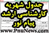 افزایش شهریه کارشناسی ارشد دانشگاه پیام نور