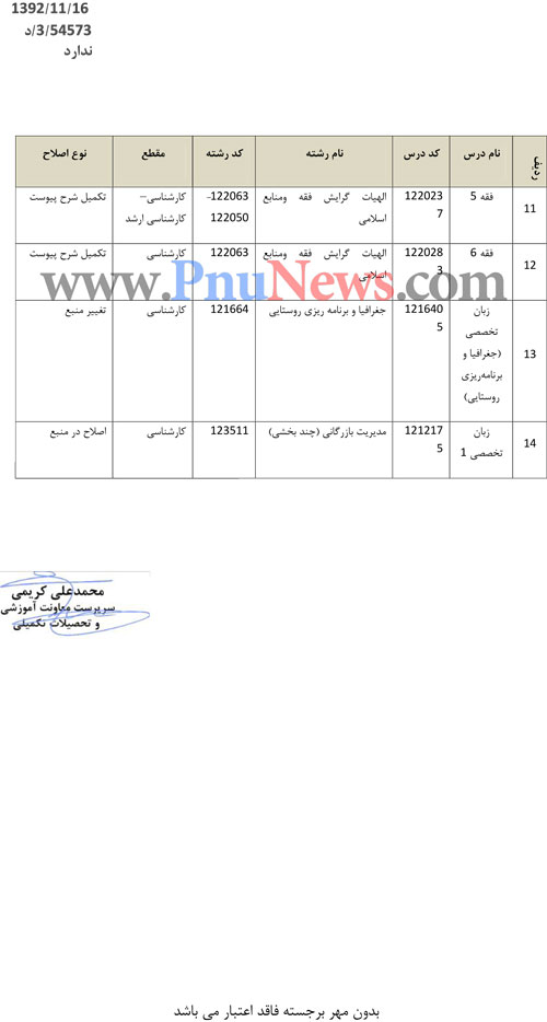 اصلاحیه منابع پیام نور اصلاحیه منابع پیام نور